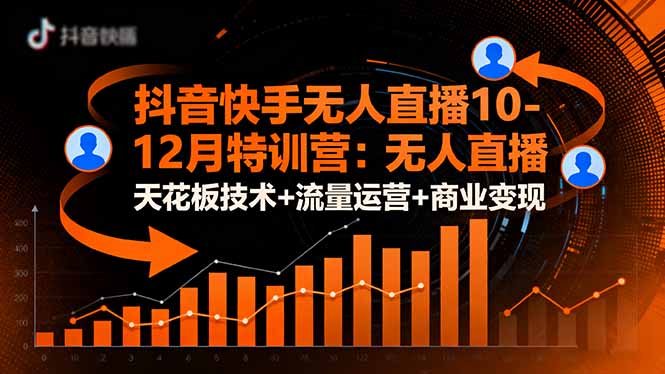 抖音快手无人直播10-12月特训营:无人直播天花板技术+流量运营+商业变现插图 抖音快手无人直播10-12月特训营:无人直播天花板技术+流量运营+商业变现