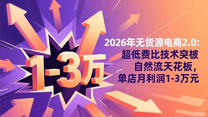 2026年无货源电商2.0【更新】:超低费比技术突破自然流天花板,单店月利润1-3万元插图 2026年无货源电商2.0【更新】:超低费比技术突破自然流天花板,单店月利润1-3万元