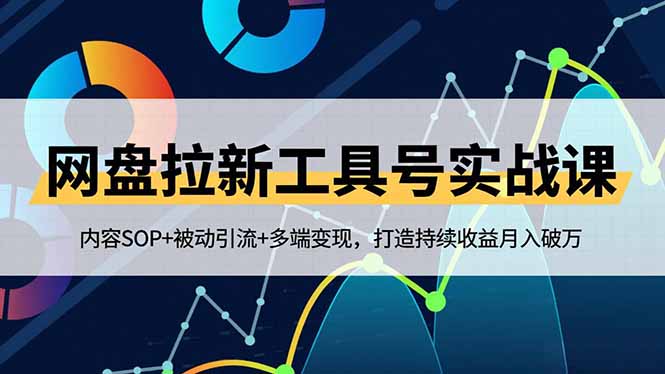 网盘拉新工具号实战课,内容SOP+被动引流+多端变现,打造持续收益月入破万插图 网盘拉新工具号实战课,内容SOP+被动引流+多端变现,打造持续收益月入破万