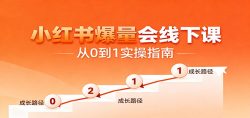小红书爆量会线下课，聚焦小红书运营全流程，从0到1爆店实操方案