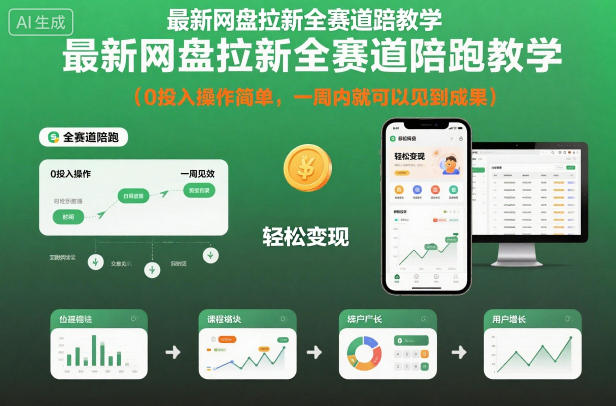 最新网盘拉新全赛道陪跑教学,0投入操作简单,一周内就可以见到成果插图 最新网盘拉新全赛道陪跑教学,0投入操作简单,一周内就可以见到成果