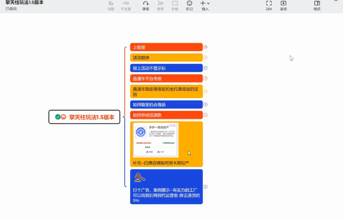 琪琪电商·拼多多擎天柱玩法(1.0+1.5)