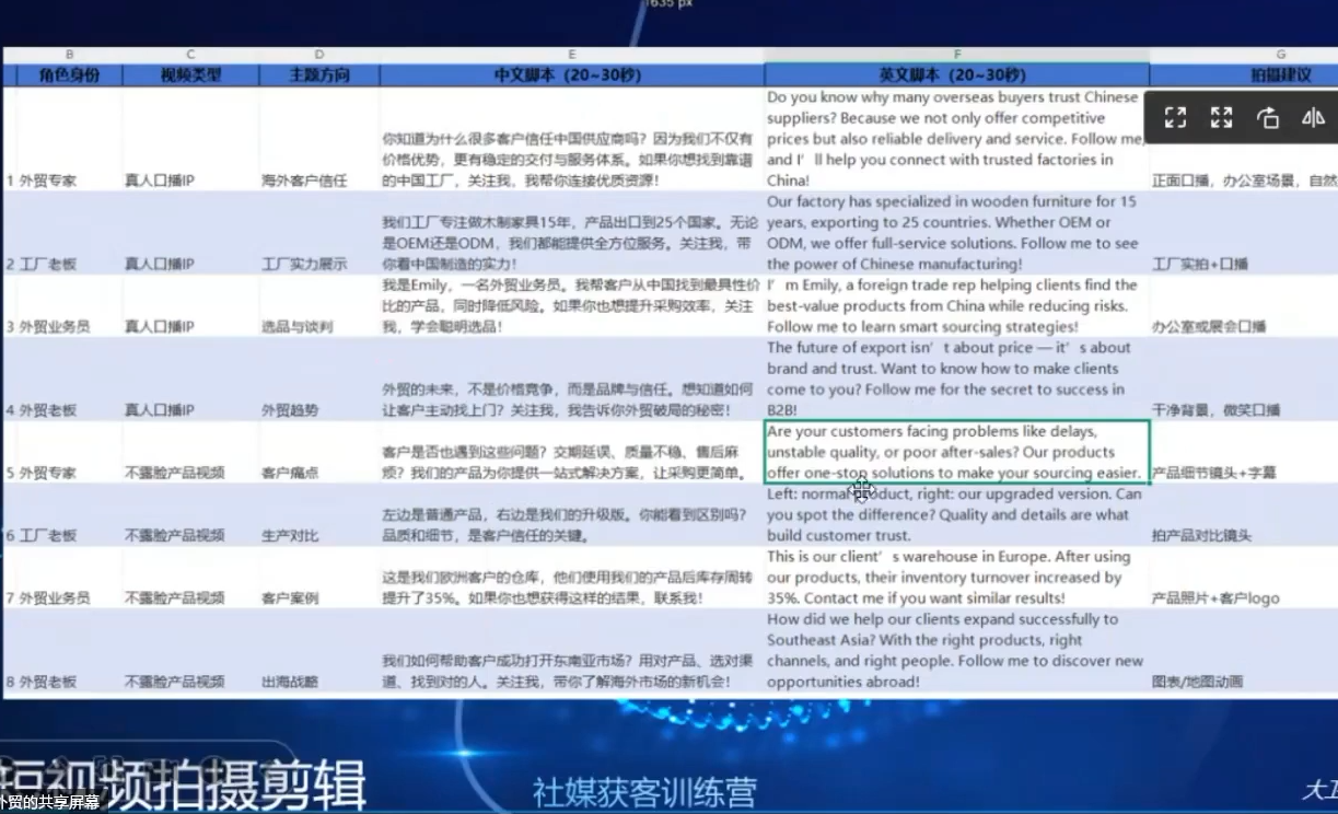 大卫老师·外贸社媒获客独家训练营(更新)插图1 大卫老师·外贸社媒获客独家训练营(更新)