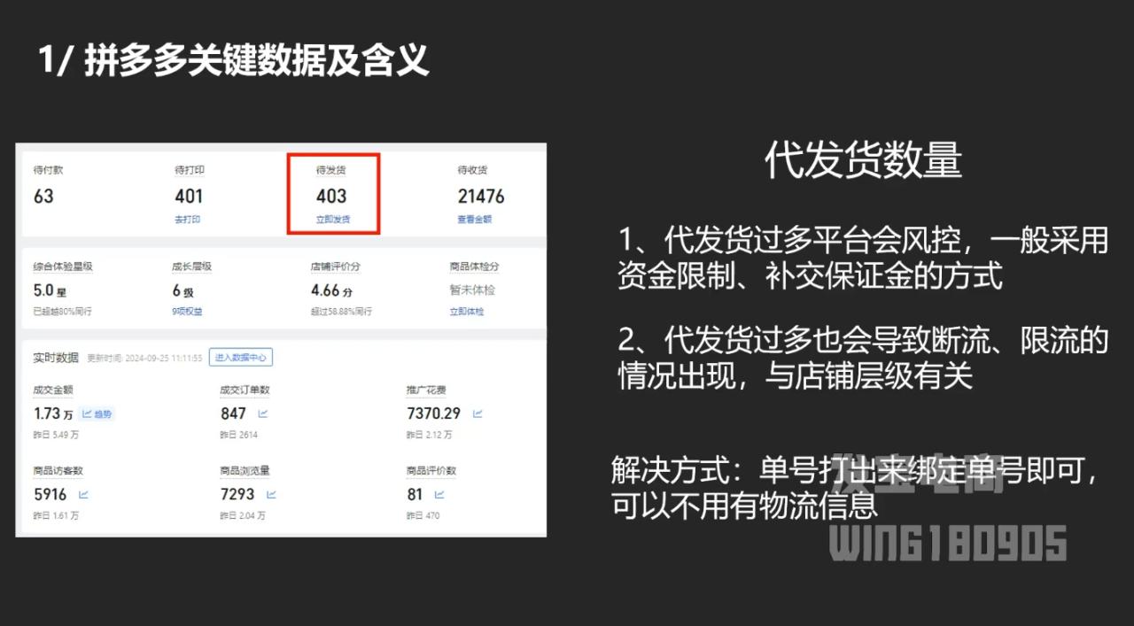纪主任·拼多多年费会员(更新11月)插图1 纪主任·拼多多年费会员(更新11月)