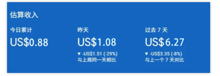 小淘出海站项目,搭建实操与盈利课程,手把手教你用极低成本搭建插图1 小淘出海站项目,搭建实操与盈利课程,手把手教你用极低成本搭建