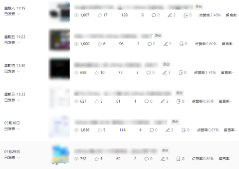 公众号流量主项目必入池,我的玩法分享插图3 公众号流量主项目必入池,我的玩法分享