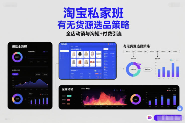 淘宝私家班,有无货源选品策略,高成功率爆款全流程打法,全店动销与淘短+付费引流插图 淘宝私家班,有无货源选品策略,高成功率爆款全流程打法,全店动销与淘短+付费引流