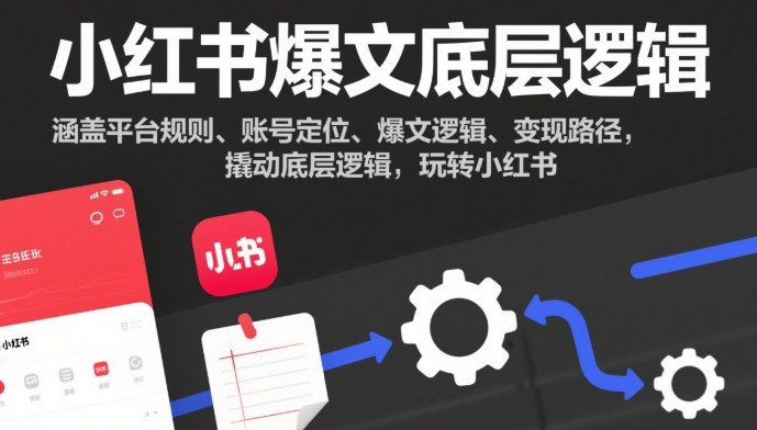 小红书爆文底层逻辑,涵盖平台规则、账号定位、爆文逻辑、变现路径,撬动底层逻辑,玩转小红书插图 小红书爆文底层逻辑,涵盖平台规则、账号定位、爆文逻辑、变现路径,撬动底层逻辑,玩转小红书