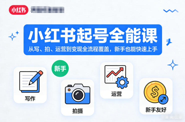 小红书起号全能课,从写、拍、运营到变现全流程覆盖,新手也能快速上手插图 小红书起号全能课,从写、拍、运营到变现全流程覆盖,新手也能快速上手
