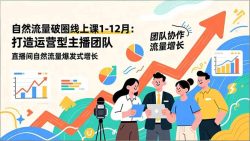 自然流量破圈线上课1-12月更新：打造运营型主播团队 直播间自然流量爆发式增长