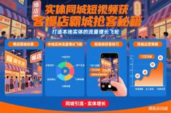 实体同城短视频获客爆店霸城抢客秘籍，打造本地实体的流量增长飞轮