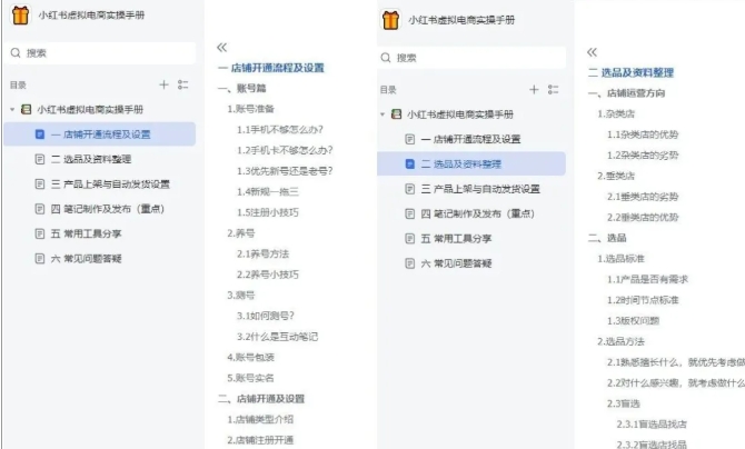 小红书虚拟电商实操手册,3万字保姆级教学,3个月从0賺到1w+插图1 小红书虚拟电商实操手册,3万字保姆级教学,3个月从0賺到1w+