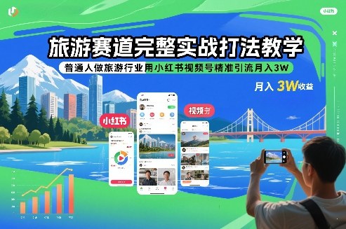 旅游赛道完整实战打法教学,普通人做旅游行业用小红书视频号精准引流月入3W插图 旅游赛道完整实战打法教学,普通人做旅游行业用小红书视频号精准引流月入3W