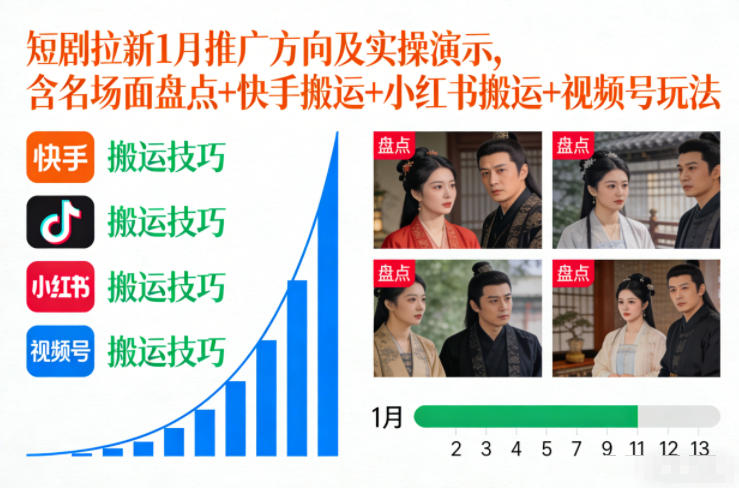 短剧拉新1月推广方向及实操演示,含名场面盘点+快手搬运+小红书搬运+视频号玩法插图 短剧拉新1月推广方向及实操演示,含名场面盘点+快手搬运+小红书搬运+视频号玩法