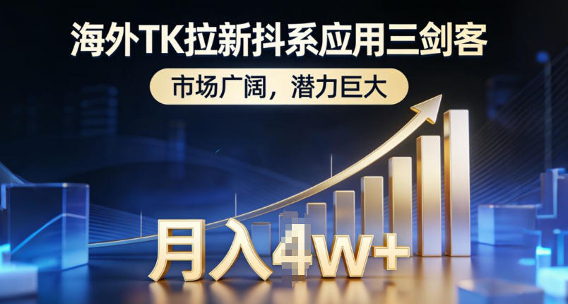 海外TK拉新抖系应用三剑客,市场广阔,潜力巨大,月入1w+插图 海外TK拉新抖系应用三剑客,市场广阔,潜力巨大,月入1w+