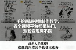 手绘画短视频制作教学，各个视频平台都很热门，涨粉变现两不误