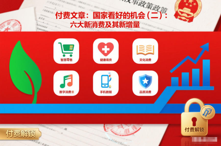付费文章:国家看好的机会(二):六大新消费及其新增量插图 付费文章:国家看好的机会(二):六大新消费及其新增量