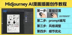 利用Midjourney AI人工智能轻松创作漫画插画教程，零基础创作完整漫画插画