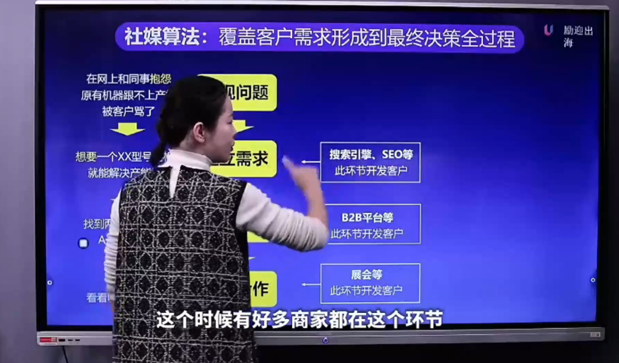 shirle老师·B2B企业出海内容营销+社媒矩阵插图1 shirle老师·B2B企业出海内容营销+社媒矩阵