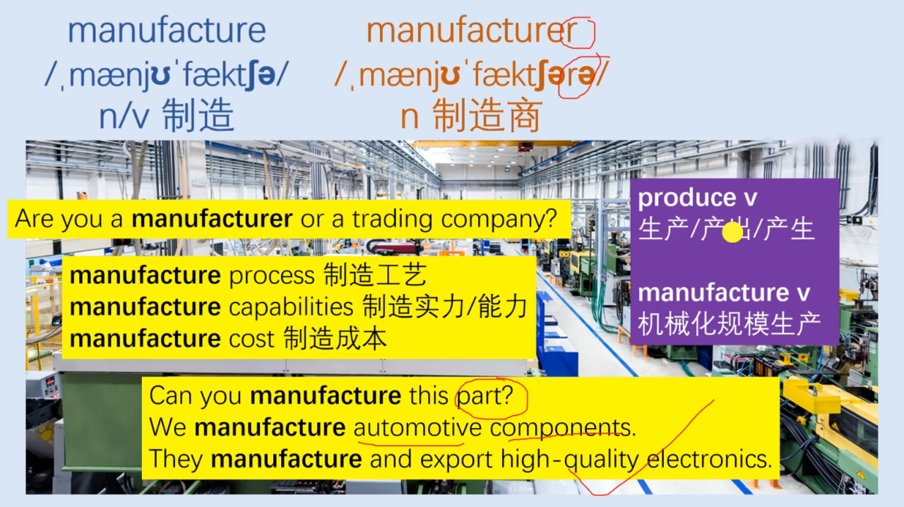 Mr曹·实用外贸制造业英语课程插图1 Mr曹·实用外贸制造业英语课程