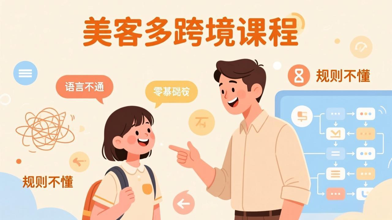 怕语言不通、怕不懂规则?零基础小白也能做的美客多跨境课,手把手带你美客多开店稳赚插图 怕语言不通、怕不懂规则?零基础小白也能做的美客多跨境课,手把手带你美客多开店稳赚