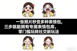 一张照片秒变多种表情包，三步就能拥有专属表情包库，零门槛玩转社交新玩法【文档】