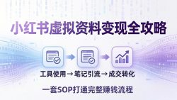 小红书虚拟资料变现全攻略：从工具使用到笔记引流成交，一套 SOP 打通完整赚钱流程
