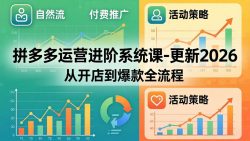 拼多多运营进阶系统课-更新2026：从开店到爆款全流程，自然流+付费推广+活动策略