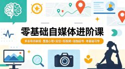 零基础自媒体进阶课，多名导师亲授，覆盖心理+定位+短视频+瑜伽起号，零基础可学
