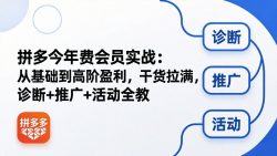 拼多多年费会员实战(更新26年4月30