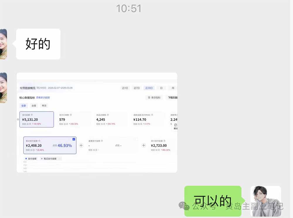 黄岛主小红书AI考题项目训练营1.0+2.0：从选品到店铺，一套方法通吃所有行业，单天变现500+