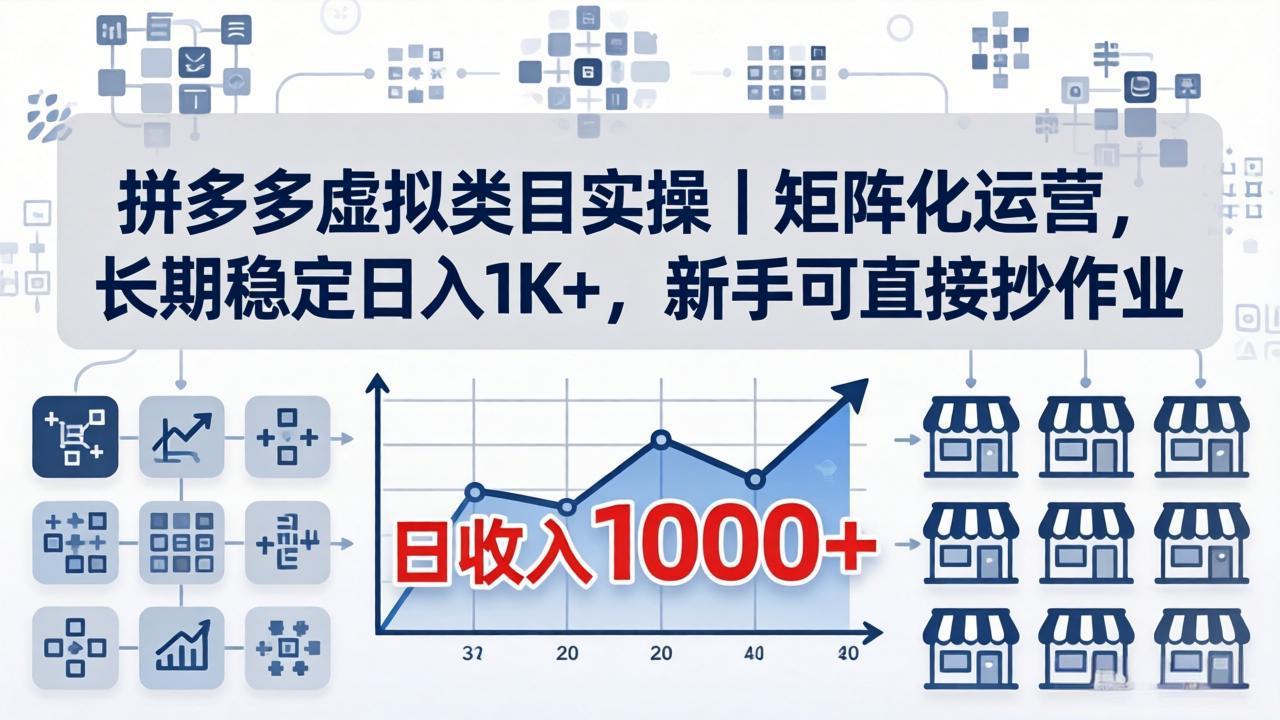拼多多虚拟类目实操｜矩阵化运营，长期稳定日入 1K+，新手可直接抄作业