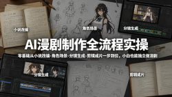 AI漫剧制作全流程实操，零基础从小说改编-角色场景-分镜生成-剪辑成片一步到位，小白也能独立做漫剧