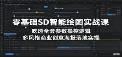 零基础SD智能绘图实战课：吃透全套参数操控逻辑，多风格商业创意海报落地实操