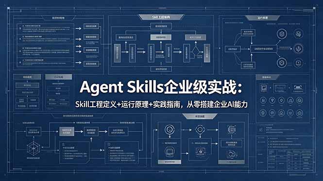 Agent Skills企业级实战:Skill工程定义+运行原理+实践指南,从零搭建企业AI能力