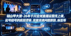 钏山甲大狼·26年千川全域直播运营线上课，起号稳号的底层逻辑、流量流速问题原因、标签的重要性及打标签方法等