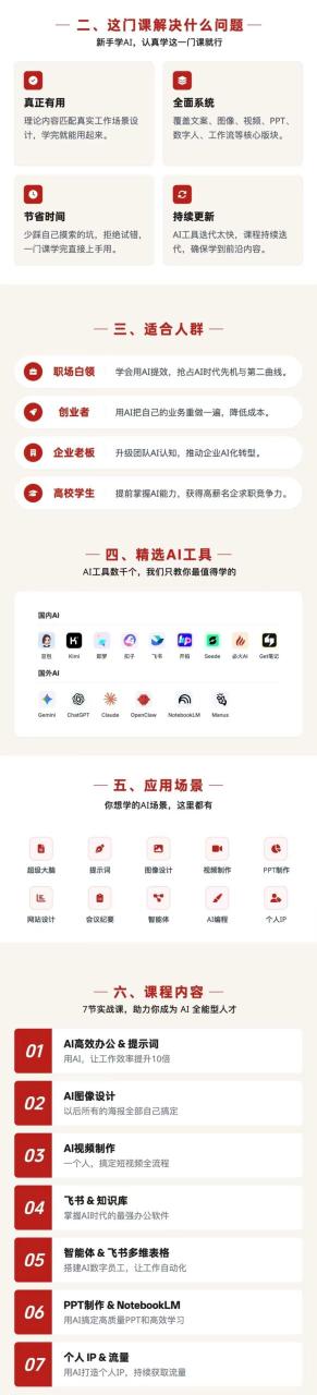 AI全能人才训练营：2周掌握文案×图像×视频×PPT×数字人×工作流，超越80%的人