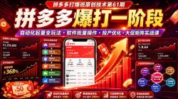 拼多多打爆班原创技术第61期，拼多多爆打一阶段，自动化起量全玩法・软件批量操作・投产优化・大促矩阵实战课