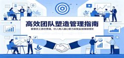 高效团队塑造管理指南：重塑员工责任思维，识人用人凝心聚力实现业绩持续增长