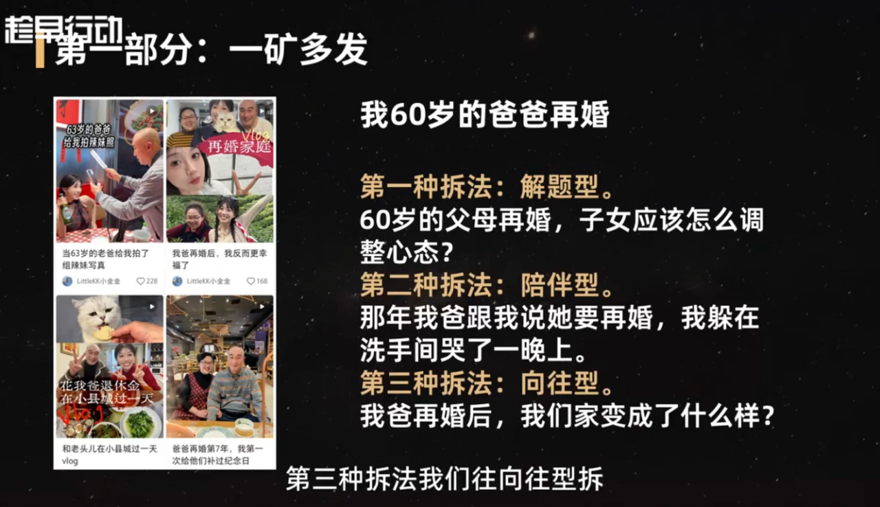 金金老师·小红书实战营